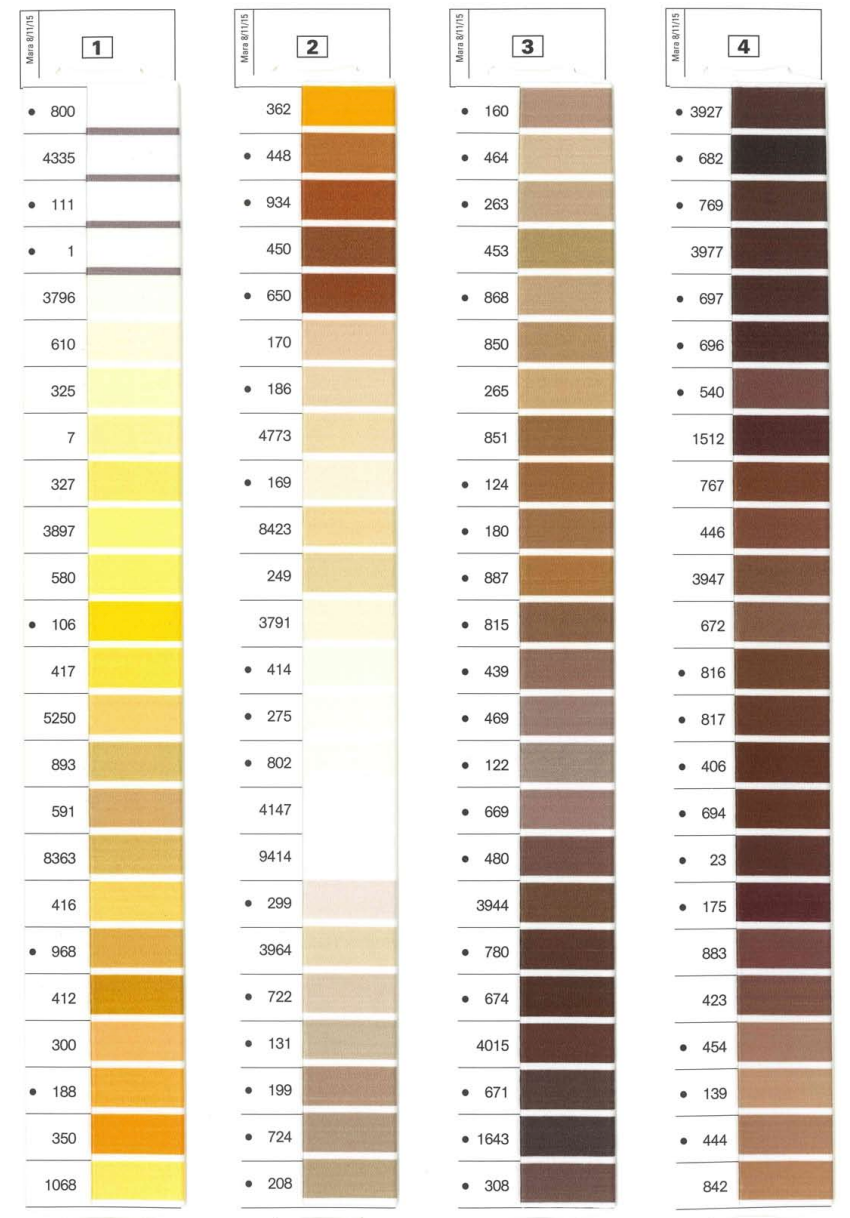 Fil à coudre couleurs spéciales
