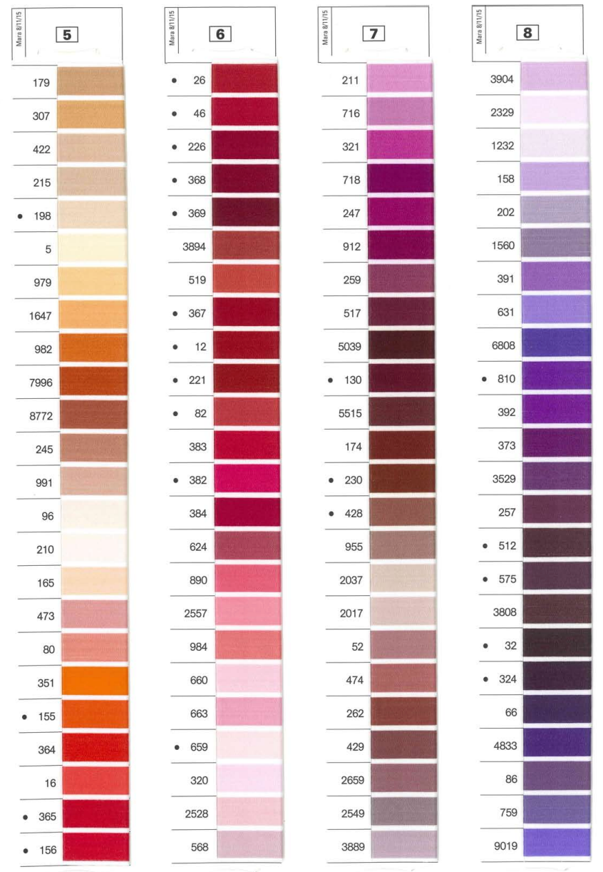 Fil à coudre couleurs spéciales