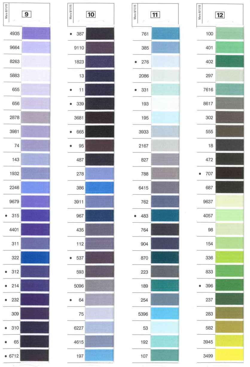 Fil à coudre couleurs spéciales