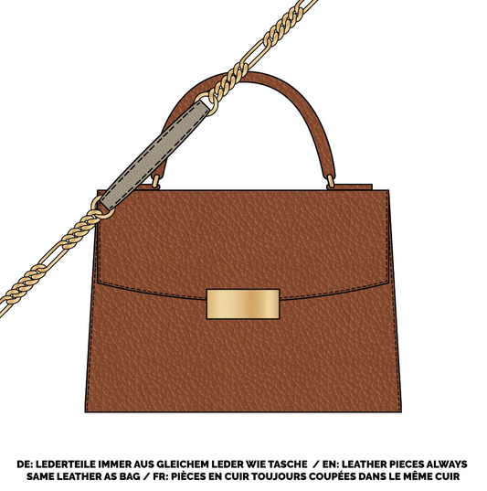 Boîte à bricoler : The Timeless Mini - Modern Cognac Grain