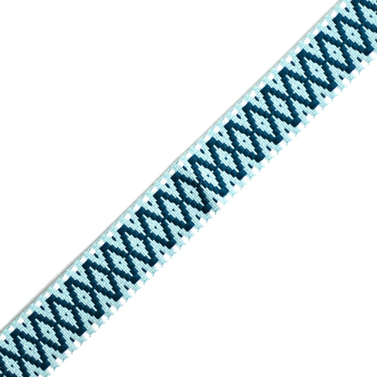 Dentelle Menthe Pétrole